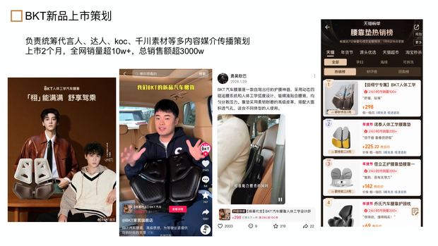 BKT新品上市策划